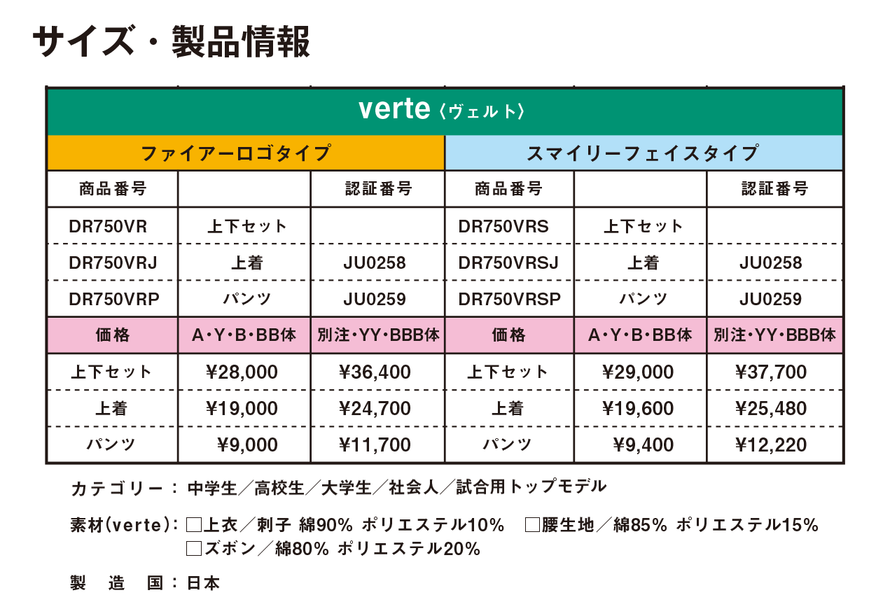 [全日本柔道連盟新規格] DEFIER verte | Defier
