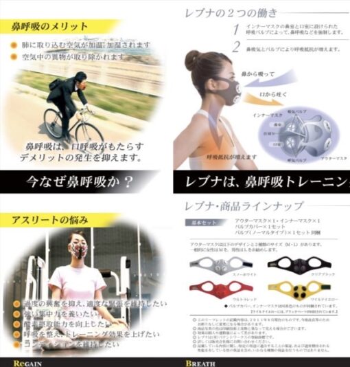 ReBNA Evolution 鼻呼吸トレーニングマスク- 基本セット- 4タイプ - 画像 (7)