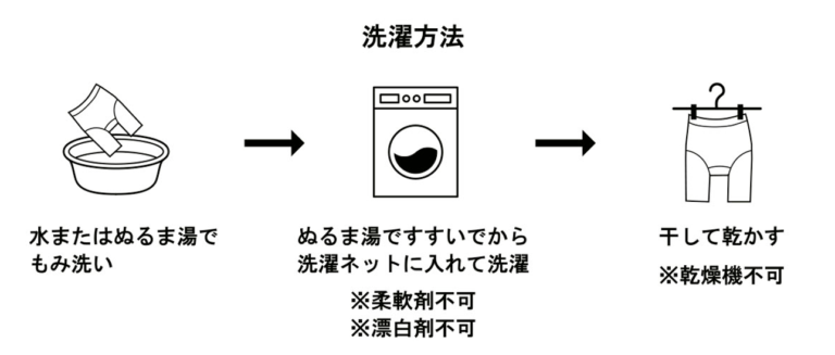 吸水スパッツ洗濯方法