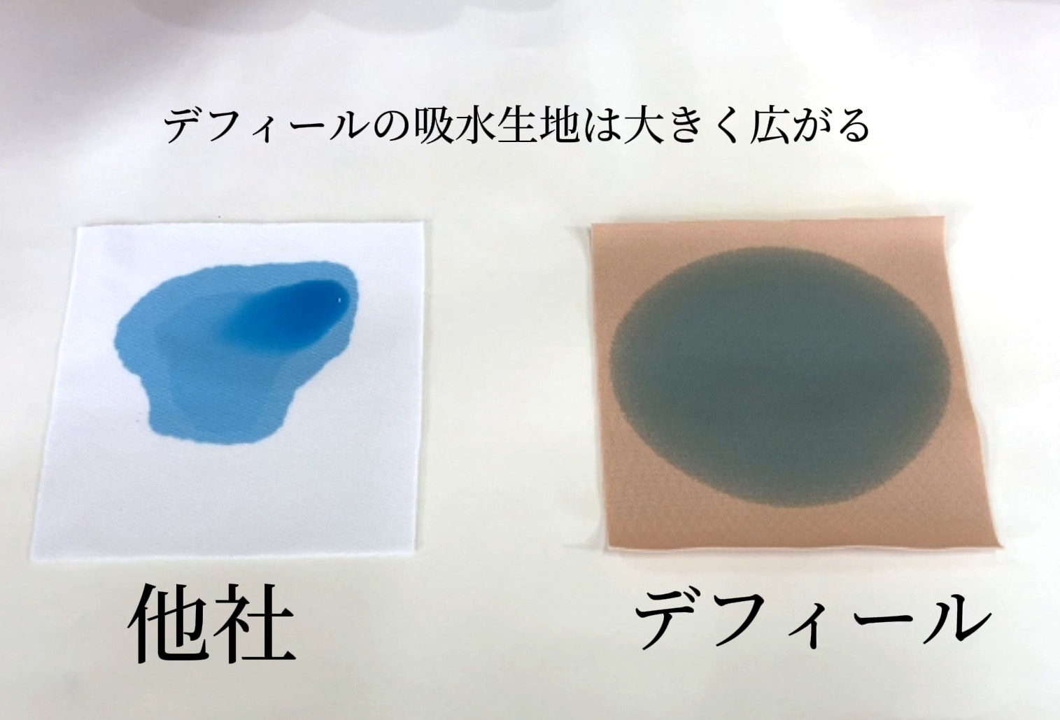 吸水量比較